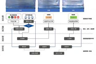 殳海：不是SGA不尽力 但要阻挡约基奇拿到第三个MVP真的好难