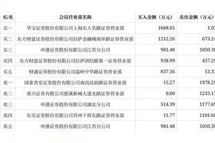 杰伦-格林野球局砍下31分 KD、霍姆格伦、特雷-杨等人出战